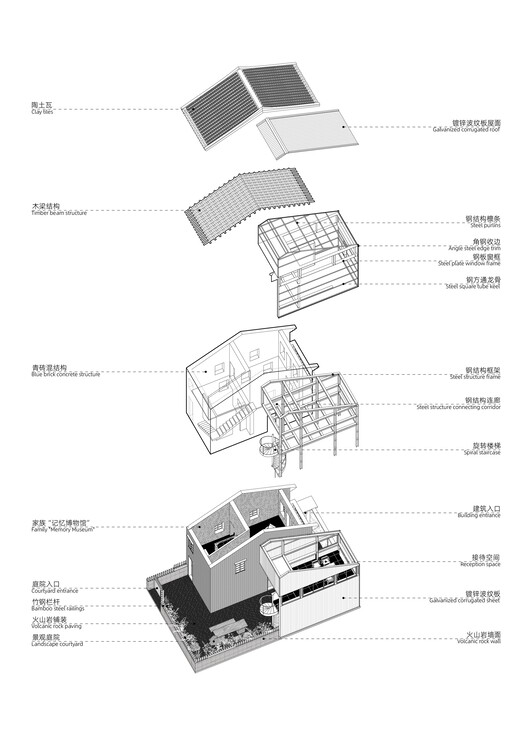 Echoes of Home : Adaptive Reuse of a Vernacular House / CM Design Echoes of Home : Adaptive Reuse of a Vernacular House / CM Design - Image 33 of 40