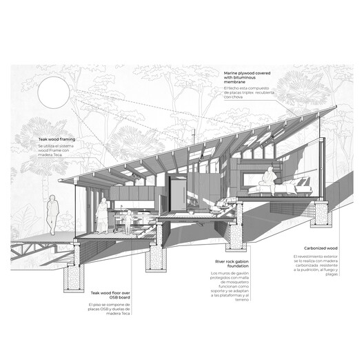 Chocó Pambil Refuge / Minqa Atelier Chocó Pambil Refuge / Minqa Atelier - Image 22 of 27