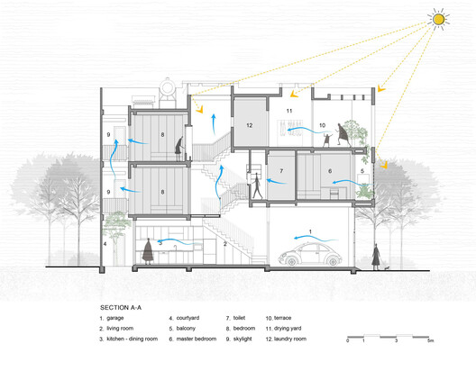 Tomi House / The Studio Tomi House / The Studio - Image 18 of 20