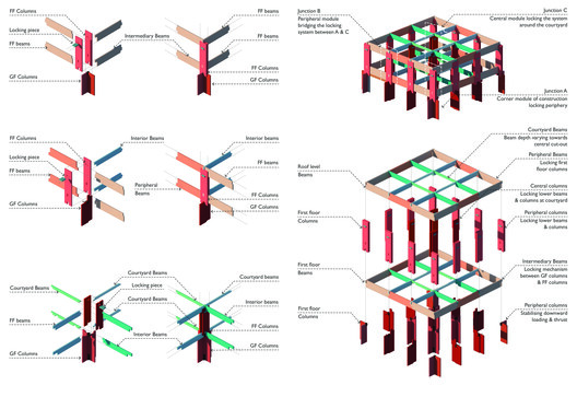 OH HO Residence / Play Architecture - Image 22 of 22