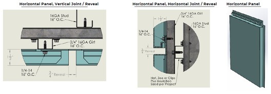 Bigger Isn't Just an Aesthetic Choice: What Façade Systems Conceal Behind Their Materials Bigger Isn't Just an Aesthetic Choice: What Façade Systems Conceal Behind Their Materials - Image 7 of 8