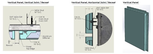 Bigger Isn't Just an Aesthetic Choice: What Façade Systems Conceal Behind Their Materials Bigger Isn't Just an Aesthetic Choice: What Façade Systems Conceal Behind Their Materials - Image 6 of 8