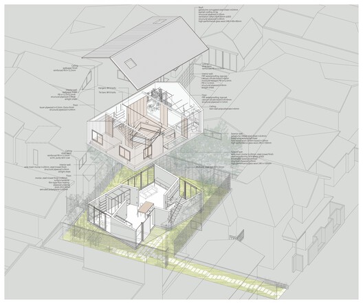 Casa en Shichiku Casa en Shichiku - Imagen 22 de 22