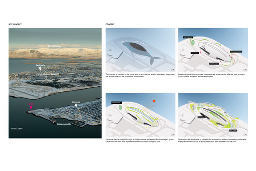 Building the Future: 6 Unbuilt Research Centers from the ArchDaily Community Building the Future: 6 Unbuilt Research Centers from the ArchDaily Community - Image 9 of 115