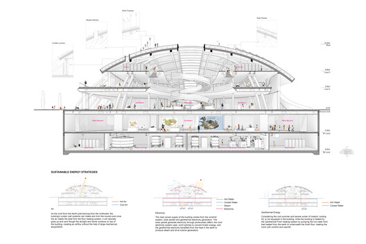 Building the Future: 6 Unbuilt Research Centers from the ArchDaily Community Building the Future: 6 Unbuilt Research Centers from the ArchDaily Community - Image 12 of 115