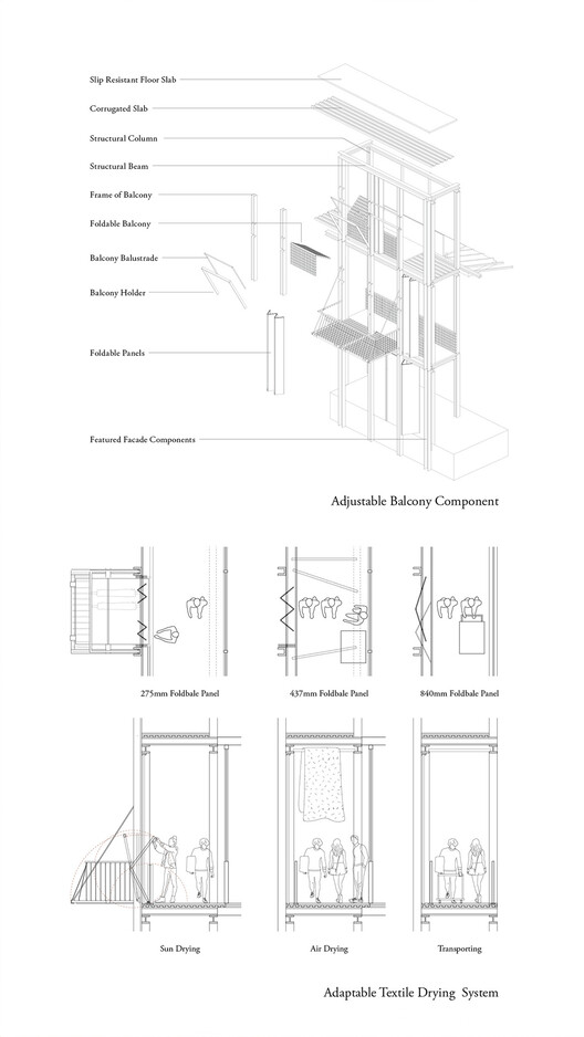 Building the Future: 6 Unbuilt Research Centers from the ArchDaily Community Building the Future: 6 Unbuilt Research Centers from the ArchDaily Community - Image 25 of 115