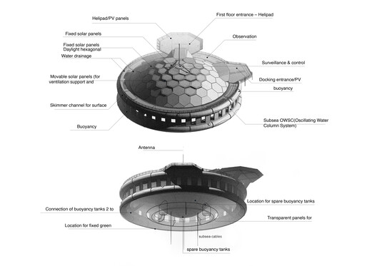 Building the Future: 6 Unbuilt Research Centers from the ArchDaily Community Building the Future: 6 Unbuilt Research Centers from the ArchDaily Community - Image 50 of 115