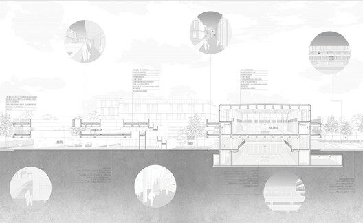 Chengdu Haiyang Road Middle School / Changwu Architects Chengdu Haiyang Road Middle School / Changwu Architects - Image 40 of 44