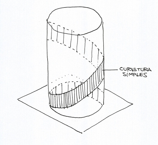 Encontros Sculpture / Estudio Guto Requena Encontros Sculpture / Estudio Guto Requena - Image 19 of 19