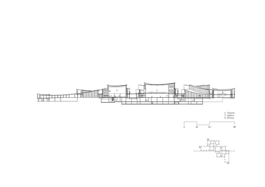Suzhou Museum of Contemporary Art / BIG Suzhou Museum of Contemporary Art / BIG - Image 33 of 44