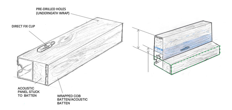 When Timber Isn't the Right Material: Rethinking Material Selection for High-Performance Architecture - Image 17 of 17