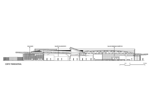Doutor Leite Lopes State Airport / Bacco Arquitetos Associados - Image 23 of 26
