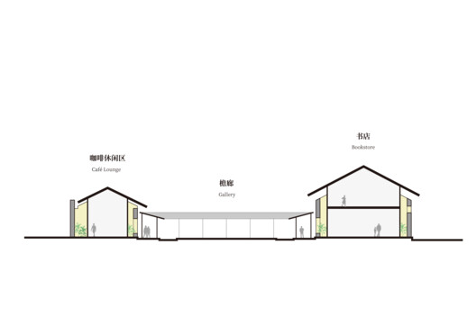Librairie Avant-Garde Huize Baiwu Bookstore / Jiakun Architects Librairie Avant-Garde Huize Baiwu Bookstore / Jiakun Architects - Image 33 of 37