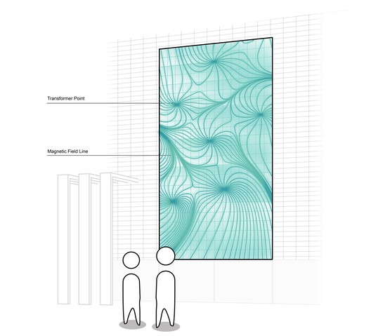 Powerwall / Studio RAP Powerwall / Studio RAP - Image 19 of 20