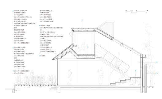 Micro-regeneration on Ouyang Road / Scenic Architecture Office Micro-regeneration on Ouyang Road / Scenic Architecture Office - Image 32 of 44
