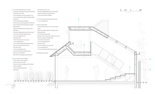 Micro-regeneration on Ouyang Road / Scenic Architecture Office Micro-regeneration on Ouyang Road / Scenic Architecture Office - Image 33 of 44