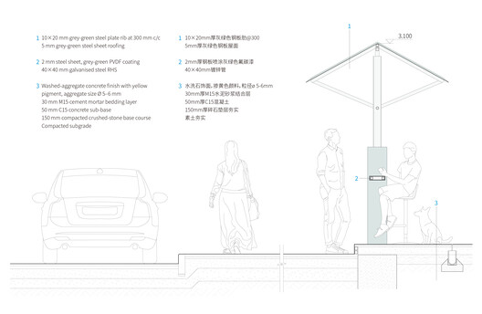 Micro-regeneration on Ouyang Road / Scenic Architecture Office Micro-regeneration on Ouyang Road / Scenic Architecture Office - Image 44 of 44