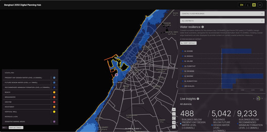 ZHA-Led Team Reveals Vision and Digital Planning Hub for Benghazi's 2050 City Plan in Libya ZHA-Led Team Reveals Vision and Digital Planning Hub for Benghazi's 2050 City Plan in Libya - Image 18 of 18