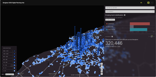 ZHA-Led Team Reveals Vision and Digital Planning Hub for Benghazi's 2050 City Plan in Libya ZHA-Led Team Reveals Vision and Digital Planning Hub for Benghazi's 2050 City Plan in Libya - Image 17 of 18