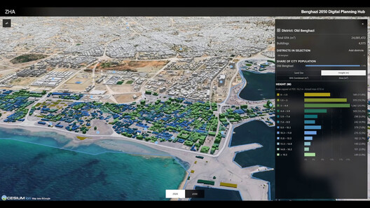 ZHA-Led Team Reveals Vision and Digital Planning Hub for Benghazi's 2050 City Plan in Libya ZHA-Led Team Reveals Vision and Digital Planning Hub for Benghazi's 2050 City Plan in Libya - Image 11 of 18