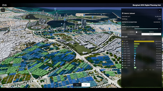 ZHA-Led Team Reveals Vision and Digital Planning Hub for Benghazi's 2050 City Plan in Libya ZHA-Led Team Reveals Vision and Digital Planning Hub for Benghazi's 2050 City Plan in Libya - Image 12 of 18