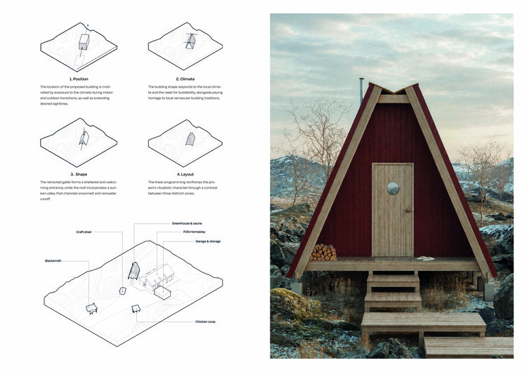 How Buildner's Iceland Slow Sauna Competition Winners Respond to a Volcanic Landscape - Image 5 of 56