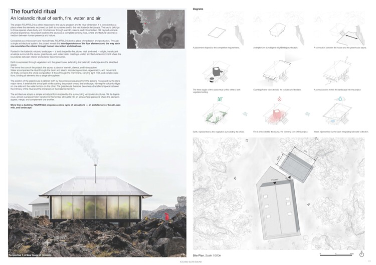 How Buildner's Iceland Slow Sauna Competition Winners Respond to a Volcanic Landscape - Image 13 of 56