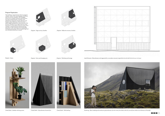 How Buildner's Iceland Slow Sauna Competition Winners Respond to a Volcanic Landscape - Image 18 of 56