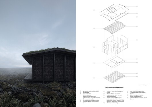 How Buildner's Iceland Slow Sauna Competition Winners Respond to a Volcanic Landscape - Image 27 of 56