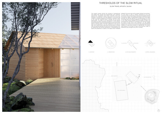 How Buildner's Iceland Slow Sauna Competition Winners Respond to a Volcanic Landscape - Image 39 of 56