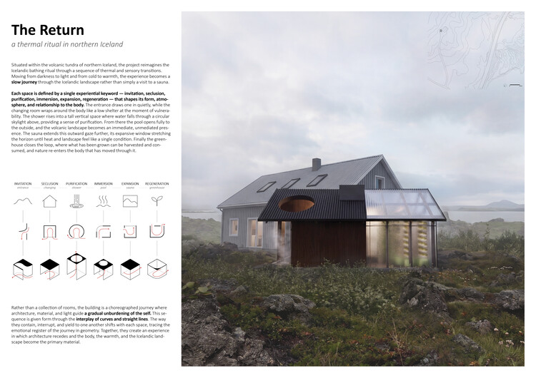 How Buildner's Iceland Slow Sauna Competition Winners Respond to a Volcanic Landscape - Image 49 of 56