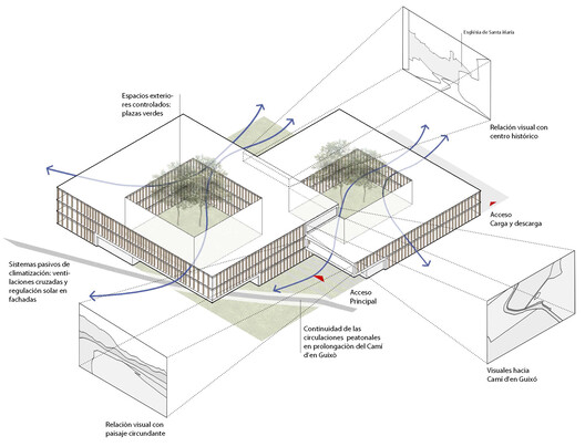 Home for Dependent People / SV60 Arquitectos Home for Dependent People / SV60 Arquitectos - Image 24 of 26