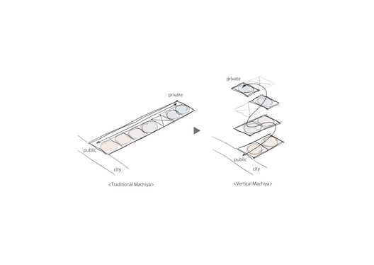 House in Kagurazaka / Takumi Wakui + Riho Wakui Architects House in Kagurazaka / Takumi Wakui + Riho Wakui Architects - Image 26 of 33