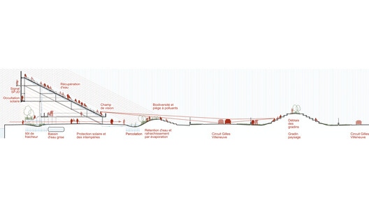 Designed for Walking: 6 Unbuilt Projects for Pedestrian Movement from the ArchDaily Community Designed for Walking: 6 Unbuilt Projects for Pedestrian Movement from the ArchDaily Community - Image 27 of 70