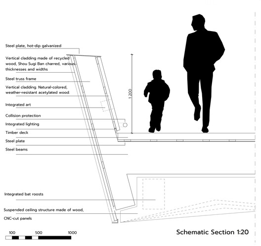 Designed for Walking: 6 Unbuilt Projects for Pedestrian Movement from the ArchDaily Community Designed for Walking: 6 Unbuilt Projects for Pedestrian Movement from the ArchDaily Community - Image 40 of 70