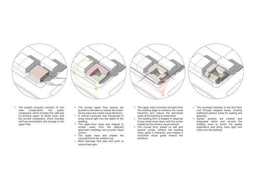Ashjar Cafe  / Studio Ahmed Aldossary - Image 30 of 30