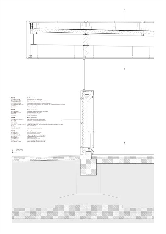 Aranya Youyi Bay Community Regeneration / genarchitects - Image 36 of 37