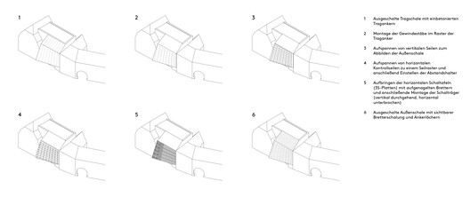 Mother of Pearl Experience Museum Adorf-Vogtland / Schulz und Schulz Mother of Pearl Experience Museum Adorf-Vogtland / Schulz und Schulz - Image 53 of 55