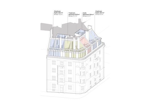 Harfa Rooftop Extension / matěj šebek architekti Harfa Rooftop Extension / matěj šebek architekti - Image 44 of 44