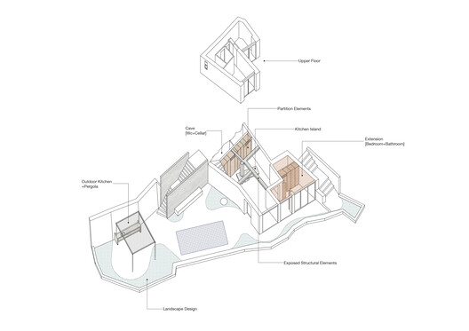 Casa en Tinos / Kelly Spanou - Imagen 33 de 33