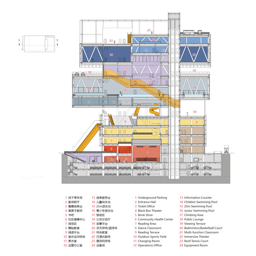 Yuehai Culture and Sports Center / MENG YAN | URBANUS Yuehai Culture and Sports Center / MENG YAN | URBANUS - Image 49 of 54