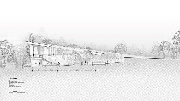 Mitte Oblique Garden / RAD+ar (Araştırma Sanatsal Tasarım + mimari) - 33 görselden 29. görsel