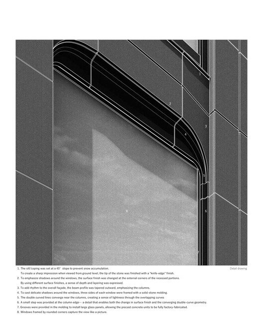Edificio de oficinas Yaesu Daibiru / Nikken Sekkei - Imagen 30 de 32