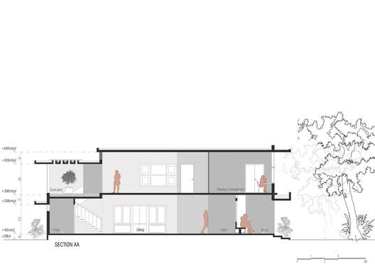 House Beyond the Mango Trees / inLe architects House Beyond the Mango Trees / inLe architects - Image 30 of 31