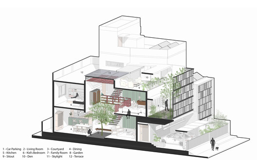 Kian Residence / Kamat & Rozario Architecture - Image 23 of 23