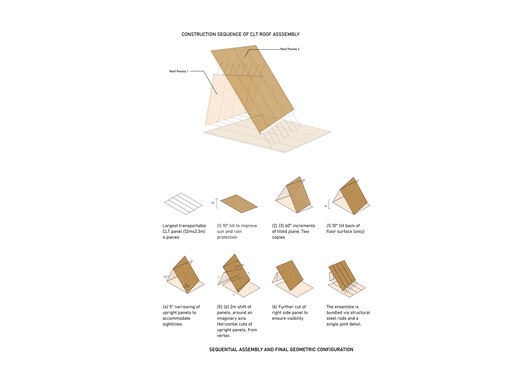 Onodatesho Pavilion at the 76th Japan's National Tree Planting Festival / Yano Aoyama Architecture Design Onodatesho Pavilion at the 76th Japan's National Tree Planting Festival / Yano Aoyama Architecture Design - Image 28 of 28