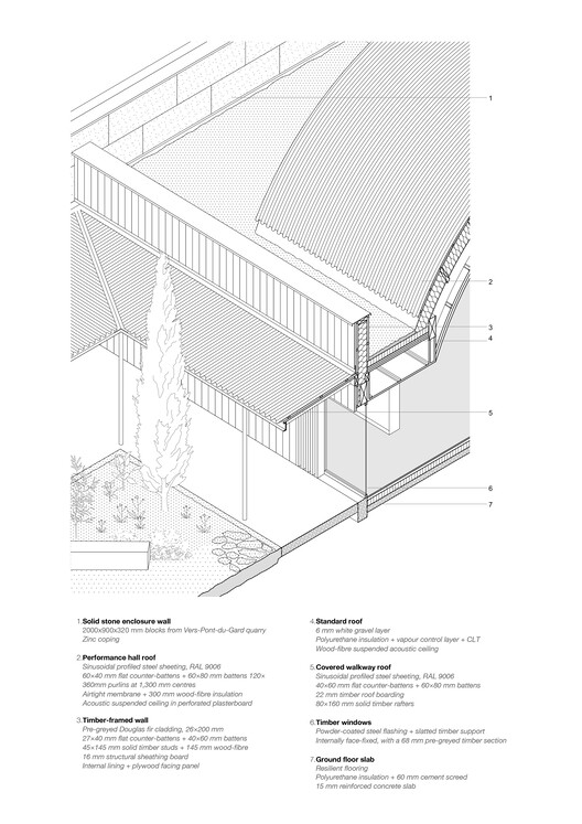 Cultural Center in Vaison-la-Romaine / Tectoniques - Image 24 of 25