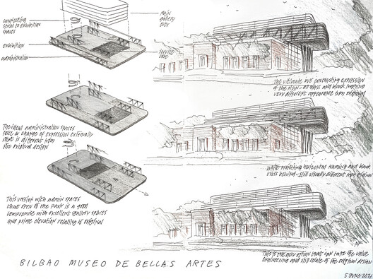 Bilbao Fine Arts Museum / Foster + Partners Bilbao Fine Arts Museum / Foster + Partners - Image 21 of 23
