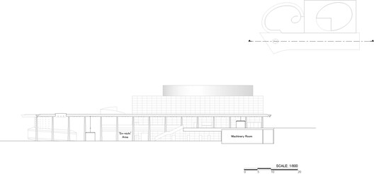 Museu da Cidade de Toyota / Shigeru Ban Architects Museu da Cidade de Toyota / Shigeru Ban Architects - Imagem 12 de 13
