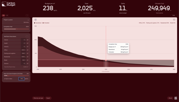 HENN Launches CarbonBudget, a Free Tool for Calculating Project-Specific CO2 Emissions - Image 8 of 8